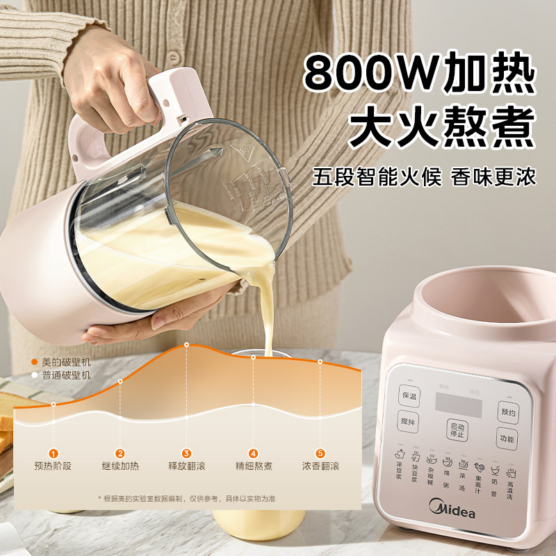 New Quiet Automatic Wall Break - Baby Food Processor 리뷰 및 가격