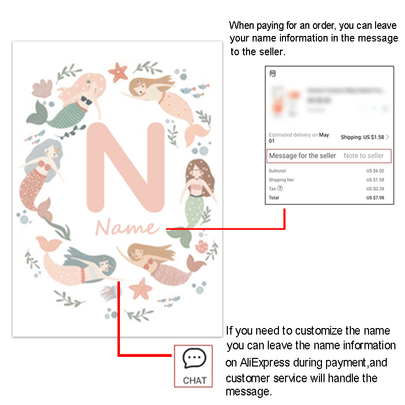 Ocean Whale Sea Turtle Mermaid - Baby Nursery Ocean 리뷰 및 가격