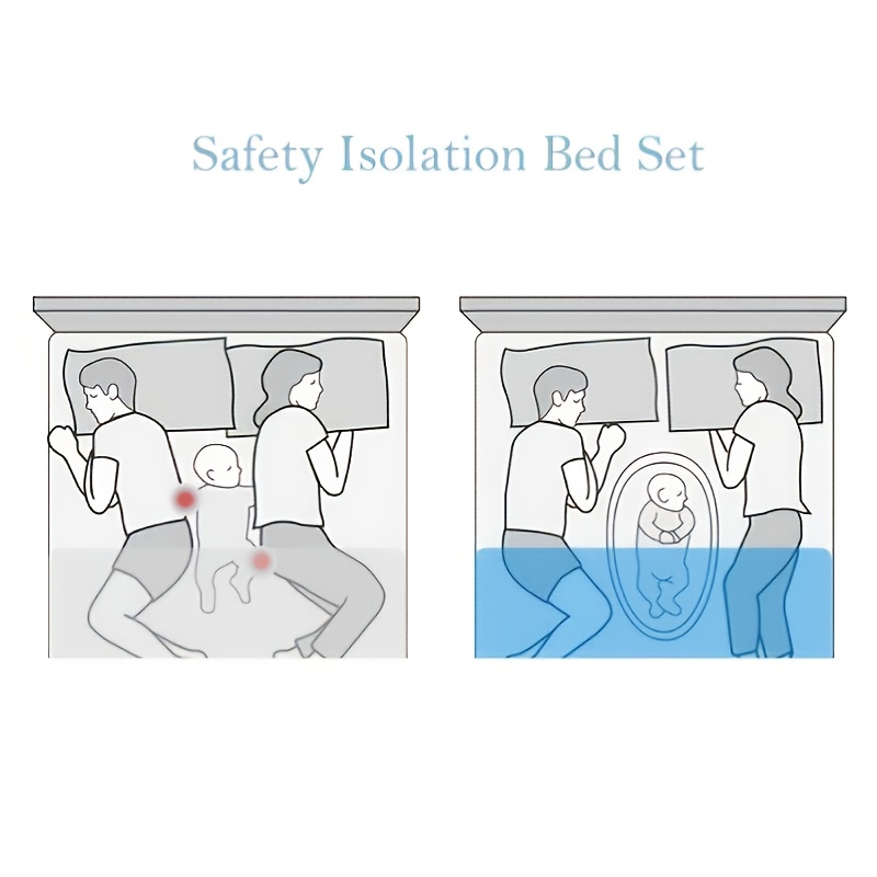 Baby Nest for Co Sleeping Newb - Baby Nursery Sets 리뷰 및 가격