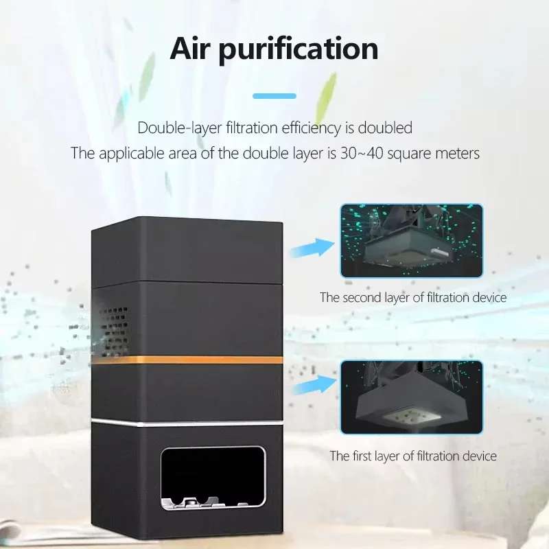 Portable Baby Room Air Purifie - Baby Nursery Air Purifier 리뷰 및 가격
