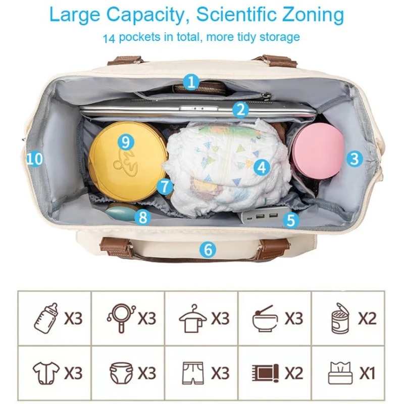 Baby Diaper Bag Backpack Water - Baby Bag Nursery 리뷰 및 가격